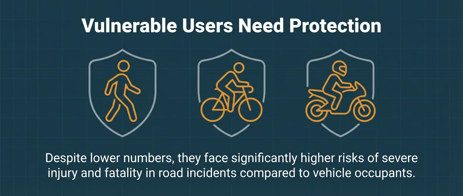 Vulnerable Users Need Protection