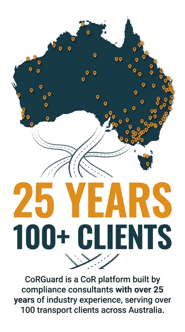 CoRGuard's Industry Heritage