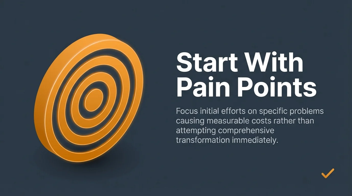Start With Pain Points