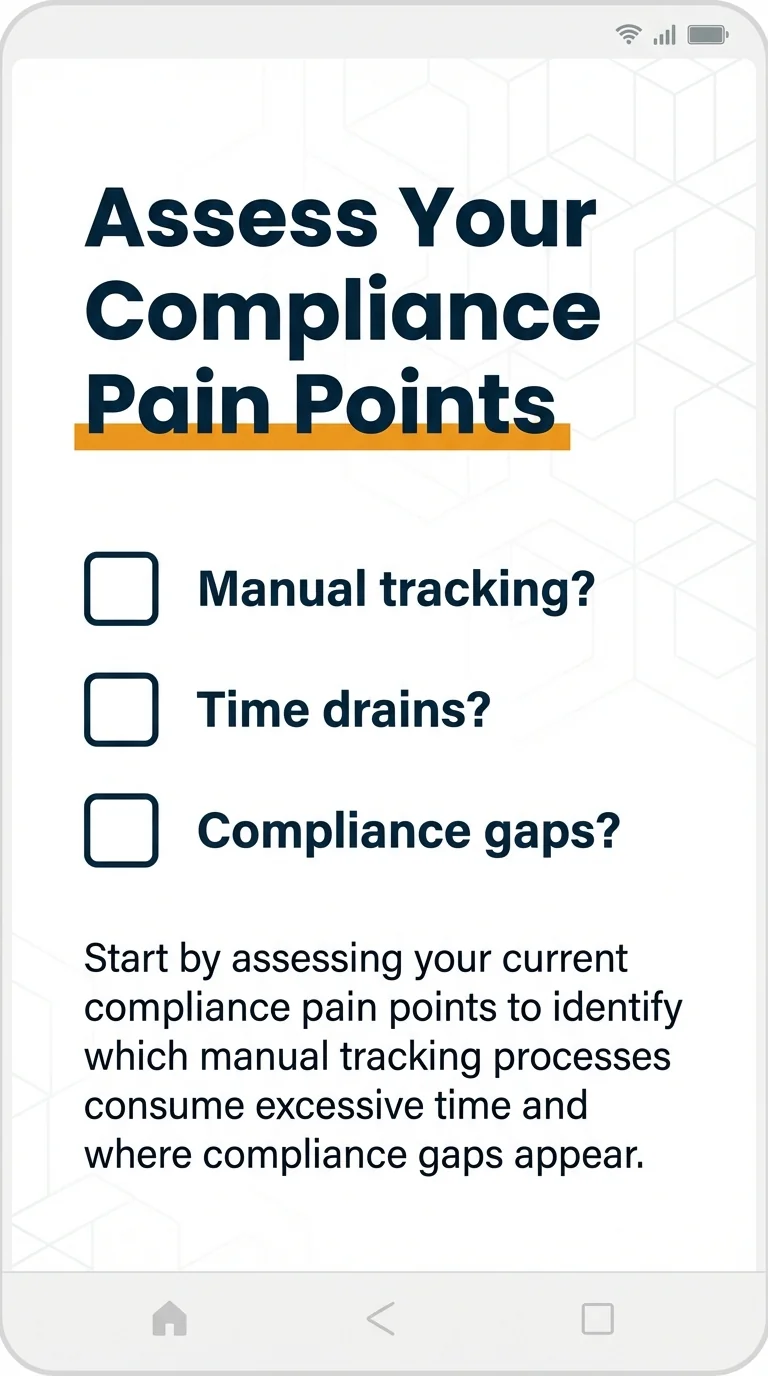 Assess Your Compliance Pain Points